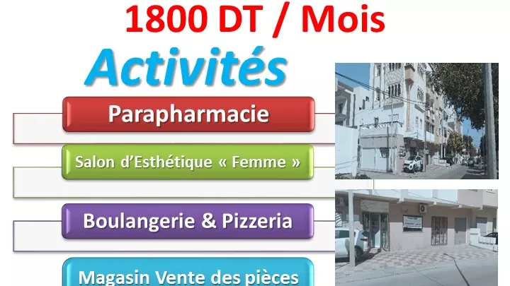 Commercial Property for Rent in Hammam Sousse