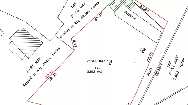 Occasione di Investimento Eccezionale