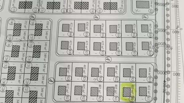 Introduzione alla Proprietà