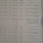 Photo-1 : Terrain vierge à Grombalia